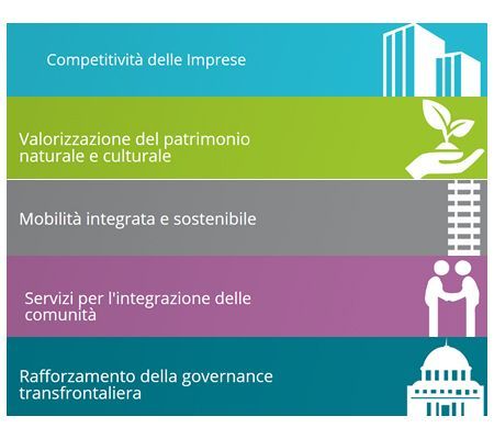 immagine della notizia